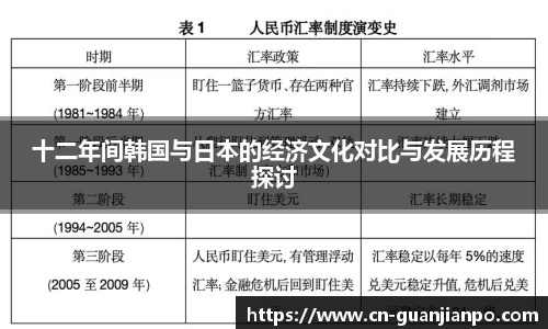关键词3
